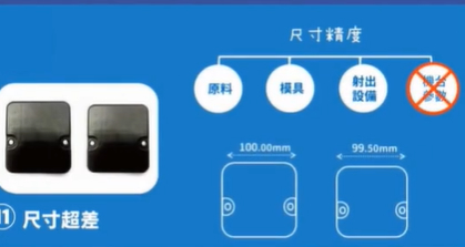 ע�ܼ��|(zh��)�����}