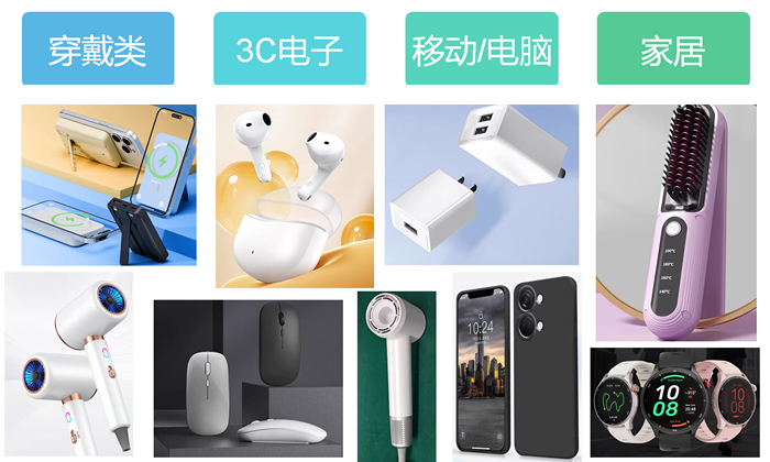 �|ݸ�w��UV����